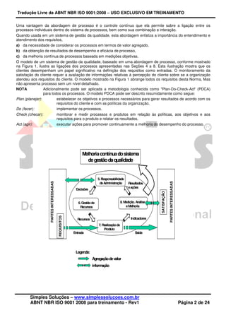 Tradução Livre da ABNT NBR ISO 9001:2008 – USO EXCLUSIVO EM TREINAMENTO
Simples Soluções – www.simplessolucoes.com.br
ABNT NBR ISO 9001 2008 para treinamento - Rev1 Página 2 de 24
Uma vantagem da abordagem de processo é o controle contínuo que ela permite sobre a ligação entre os
processos individuais dentro do sistema de processos, bem como sua combinação e interação.
Quando usada em um sistema de gestão da qualidade, esta abordagem enfatiza a importância do entendimento e
atendimento dos requisitos,
a) da necessidade de considerar os processos em termos de valor agregado,
b) da obtenção de resultados de desempenho e eficácia de processo,
c) da melhoria contínua de processos baseada em medições objetivas.
O modelo de um sistema de gestão da qualidade, baseado em uma abordagem de processo, conforme mostrado
na Figura 1, ilustra as ligações dos processos apresentadas nas Seções 4 a 8. Esta ilustração mostra que os
clientes desempenham um papel significativo na definição dos requisitos como entradas. O monitoramento da
satisfação do cliente requer a avaliação de informações relativas à percepção do cliente sobre se a organização
atendeu aos requisitos do cliente. O modelo mostrado na Figura 1 abrange todos os requisitos desta Norma, Mas
não apresenta processo sem um nível detalhado.
NOTA Adicionalmente pode ser aplicada a metodologia conhecida como "Plan-Do-Check-Acf' (PDCA)
para todos os processos. O modelo PDCA pode ser descrito resumidamente como segue:
Plan (planejar): estabelecer os objetivos e processos necessários para gerar resultados de acordo com os
requisitos do cliente e com as políticas da organização.
Do (fazer): implementar os processos.
Check (checar): monitorar e medir processos e produtos em relação às políticas, aos objetivos e aos
requisitos para o produto e relatar os resultados.
Act (agir): executar ações para promover continuamente a melhoria do desempenho do processo.
5. Responsabilidade
daAdministração
6. Gestãode
Recursos
7. Realizaçãodo
Produto
8. Medição. Análise
eMelhoria
Resultados
eações
Indicadores
Decisões
Recursos
PARTES
INTERESSADAS
REQUISITOS
PARTES
INTERESSADAS
SATISFAÇÃO
Entrada Saída
Melhoriacontínuadosistema
degestãodaqualidade
Legenda:
Agregaçãodevalor
informação
 
