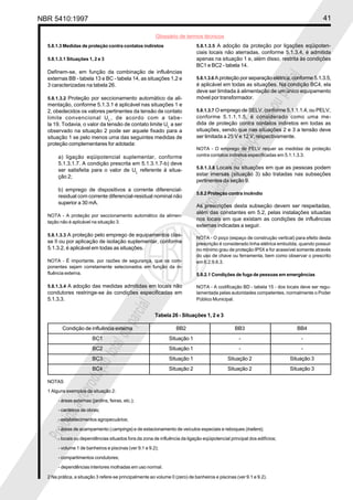 NBR 5410:1997 41
Glossário de termos técnicos
Proibidaareproduçãototalouparcial
Proibidaareproduçãototalouparcial
5.8.1.3 Medidas de proteção contra contatos indiretos
5.8.1.3.1 Situações 1, 2 e 3
Definem-se, em função da combinação de influências
externas BB - tabela 13 e BC - tabela 14, as situações 1,2 e
3 caracterizadas na tabela 26.
5.8.1.3.2 Proteção por seccionamento automático da ali-
mentação, conforme 5.1.3.1 é aplicável nas situações 1 e
2, obedecidos os valores pertinentes da tensão de contato
limite convencional UL
, de acordo com a tabe-
la 19. Todavia, o valor da tensão de contato limite UL
a ser
observado na situação 2 pode ser aquele fixado para a
situação 1 se pelo menos uma das seguintes medidas de
proteção complementares for adotada:
a) ligação eqüipotencial suplementar, conforme
5.1.3.1.7. A condição prescrita em 5.1.3.1.7-b) deve
ser satisfeita para o valor de UL
referente à situa-
ção 2;
b) emprego de dispositivos a corrente diferencial-
residual com corrente diferencial-residual nominal não
superior a 30 mA.
NOTA - A proteção por seccionamento automático da alimen-
tação não é aplicável na situação 3.
5.8.1.3.3 A proteção pelo emprego de equipamentos clas-
se II ou por aplicação de isolação suplementar, conforme
5.1.3.2, é aplicável em todas as situações.
NOTA - É importante, por razões de segurança, que os com-
ponentes sejam corretamente selecionados em função da in-
fluência externa.
5.8.1.3.4 A adoção das medidas admitidas em locais não
condutores restringe-se às condições especificadas em
5.1.3.3.
5.8.1.3.5 A adoção da proteção por ligações eqüipoten-
ciais locais não aterradas, conforme 5.1.3.4, é admitida
apenas na situação 1 e, além disso, restrita às condições
BC1 e BC2 - tabela 14.
5.8.1.3.6 A proteção por separação elétrica, conforme 5.1.3.5,
é aplicável em todas as situações. Na condição BC4, ela
deve ser limitada à alimentação de um único equipamento
móvel por transformador.
5.8.1.3.7 O emprego de SELV, conforme 5.1.1.1.4, ou PELV,
conforme 5.1.1.1.5, é considerado como uma me-
dida de proteção contra contatos indiretos em todas as
situações, sendo que nas situações 2 e 3 a tensão deve
ser limitada a 25 V e 12 V, respectivamente.
NOTA - O emprego de FELV requer as medidas de proteção
contra contatos indiretos especificadas em 5.1.1.3.3.
5.8.1.3.8 Locais ou situações em que as pessoas podem
estar imersas (situação 3) são tratadas nas subseções
pertinentes da seção 9.
5.8.2 Proteção contra incêndio
As prescrições desta subseção devem ser respeitadas,
além das constantes em 5.2, pelas instalações situadas
nos locais em que existam as condições de influências
externas indicadas a seguir.
NOTA - O poço (espaço de construção vertical) para efeito desta
prescrição é considerado linha elétrica embutida, quando possuir
no mínimo grau de proteção IP5X e for acessível somente através
do uso de chave ou ferramenta, bem como observar o prescrito
em 6.2.9.6.3.
5.8.2.1 Condições de fuga de pessoas em emergências
NOTA - A codificação BD - tabela 15 - dos locais deve ser regu-
lamentada pelas autoridades competentes, normalmente o Poder
Público Municipal.
Tabela 26 - Situações 1, 2 e 3
Condição de influência externa BB2 BB3 BB4
BC1 Situação 1 - -
BC2 Situação 1 - -
BC3 Situação 1 Situação 2 Situação 3
BC4 Situação 2 Situação 2 Situação 3
NOTAS
1 Alguns exemplos da situação 2:
- áreas externas (jardins, feiras, etc.);
- canteiros de obras;
- estabelecimentos agropecuários;
- áreas de acampamento (campings) e de estacionamento de veículos especiais e reboques (trailers);
- locais ou dependências situados fora da zona de influência da ligação eqüipotencial principal dos edifícios;
- volume 1 de banheiros e piscinas (ver 9.1 e 9.2);
- compartimentos condutores;
- dependências interiores molhadas em uso normal.
2 Na prática, a situação 3 refere-se principalmente ao volume 0 (zero) de banheiros e piscinas (ver 9.1 e 9.2).
 
