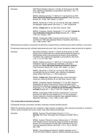 Exemplos: SÃO PAULO (Estado). Decreto n.º 42.822, de 20 de janeiro de 1998.
Lex: coletânea de legislação e jurisprudência, São Paulo, v. 62, n. 3,
p. 217-220, 1998.
BRASIL. Medida provisória n.º 1.569-9, de 11 de dezembro de 1997.
Diário Oficial [da] República Federativa do Brasil, Poder Executivo,
Brasília, DF, 14 dez. 1997. Seção 1, p. 29514.
BRASIL. Decreto-lei n.º 5.452, de 1 de maio de 1943. Lex: coletânea
De legislação: edição federal, São Paulo, v. 7, 1943. Suplemento.
BRASIL. Código civil. 46. ed. São Paulo: Saraiva, 1995.
BRASIL. Congresso. Senado. Resolução n.º 17, de 1991. Coleção de
Leis da República Federativa do Brasil, Brasília, DF, v. 183, p.
1156-1157, maio/jun. 1991.
BRASIL. Constituição (1988). Emenda constitucional n.º 9, de 9 de
novembro de 1995. Lex: legislação federal e marginália, São Paulo, v.
59, p. 1966, out/dez. 1995.
7.9.1.2 Quando necessário, acrescentam-se elementos complementares à referência para melhor identificar o documento.
Os elementos essenciais são: entidade responsável e/ou autor, título, número da patente e datas (do período de registro).
Exemplos: SÃO PAULO (Estado). Decreto n.º 42.822, de 20 de janeiro de 1998.
Dispõe sobre a desativação de unidades administrativas de órgãos da
Administração direta e das autarquias do Estado e dá providências
Correlatas. Lex: coletânea de legislação e jurisprudência, São Paulo,
v. 62, n. 3, p. 217-200, 1998.
BRASIL. Medida provisória n.º 1.569-9, de 11 de dezembro de 1997.
Estabelece multa em operações de importação, e dá outras
providências. Diário Oficial [da] República Federativa do Brasil,
Poder Executivo, Brasília, DF, 14 dez. 1997. Seção 1, p. 29514.
BRASIL. Decreto-lei n.º 5.452, de 1 de maio de 1943. Aprova a
consolidação das leis do trabalho. Lex: coletânea de legislação:
edição federal, São Paulo, v. 7, 1943. Suplemento.
BRASIL. Código civil. Organização dos texto, notas remissivas e
índices por Juarez de Oliveira. 46. ed. São Paulo: Saraiva, 1995.
BRASIL. Congresso. Senado. Resolução n.º 17, de 1991. Autoriza o
desbloqueio de Letras Financeiras do Tesouro do Estado do Rio
Grande do Sul, através de revogação do parágrafo 2º, do artigo 1º da
Resolução n.º 72, de 1990. Coleção de Leis da República Federativa
do Brasil, Brasília, DF, v. 183, p. 1156-1157, maio/jun. 1991.
BRASIL. Constituição (1988). Emenda constitucional n.º 9, de 9 de
Novembro de 1995. Dá nova redação ao art. 177 da Constituição
Federal, alterando e inserindo parágrafos. Lex: legislação federal e
Marginália, São Paulo, v. 59, p. 1966, out./dez. 1995.
7.9.2 Jurisprudência (decisões judiciais)
Compreende súmulas, enunciados, acórdãos, sentenças e demais decisões judiciais.
7.9.2.1 Os elementos essenciais são: jurisdição e órgão judiciário competente, título (natureza da decisão ou ementa) e
número, partes envolvidas (se houver), relator, local, data e dados da publicação.
Exemplos: BRASIL. Supremo Tribunal Federal. Súmula n.º 14. In: ______.
Súmulas. São Paulo: Associação dos Advogados do Brasil, 1994. p.
16.
BRASIL. Superior Tribunal de Justiça. Habeas-corpus n.º 181.636-1
da 6ª Câmara Cível do Tribunal de Justiça do Estado de São Paulo,
Brasília, DF, 6 de dezembro de 1994. Lex: jurisprudência do STJ e
Tribunais Regionais Federais, São Paulo, v. 10, n. 103, p. 236-240,
Mar. 1998.
BRASIL. Tribunal Regional Federal (5. Região). Apelação cível n.º
42.441-PE (94.05.01629-6). Apelante: Edilemos Mamede dos Santos
 