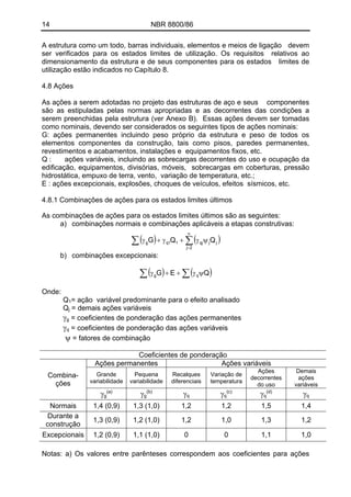 14 NBR 8800/86
A estrutura como um todo, barras individuais, elementos e meios de ligação devem
ser verificados para os estados limites de utilização. Os requisitos relativos ao
dimensionamento da estrutura e de seus componentes para os estados limites de
utilização estão indicados no Capítulo 8.
4.8 Ações
As ações a serem adotadas no projeto das estruturas de aço e seus componentes
são as estipuladas pelas normas apropriadas e as decorrentes das condições a
serem preenchidas pela estrutura (ver Anexo B). Essas ações devem ser tomadas
como nominais, devendo ser considerados os seguintes tipos de ações nominais:
G: ações permanentes incluindo peso próprio da estrutura e peso de todos os
elementos componentes da construção, tais como pisos, paredes permanentes,
revestimentos e acabamentos, instalações e equipamentos fixos, etc.
Q : ações variáveis, incluindo as sobrecargas decorrentes do uso e ocupação da
edificação, equipamentos, divisórias, móveis, sobrecargas em coberturas, pressão
hidrostática, empuxo de terra, vento, variação de temperatura, etc.;
E : ações excepcionais, explosões, choques de veículos, efeitos sísmicos, etc.
4.8.1 Combinações de ações para os estados limites últimos
As combinações de ações para os estados limites últimos são as seguintes:
a) combinações normais e combinações aplicáveis a etapas construtivas:
( ) (∑∑ =
ψγ+γ+γ
n
2j
jjqj11qg QQG )
b) combinações excepcionais:
( ) ( )∑∑ ψγ++γ QEG qg
Onde:
= ação variável predominante para o efeito analisadoQ1
Qj = demais ações variáveis
γ = coeficientes de ponderação das ações permanentesg
γ = coeficientes de ponderação das ações variáveisq
ψ = fatores de combinação
Coeficientes de ponderação
Ações permanentes Ações variáveis
Ações
decorrentes
do uso
Demais
ações
variáveis
Grande
variabilidade
Pequena
variabilidade
Recalques
diferenciais
Variação de
temperatura
Combina-
ções
γ γ γ γ γ γ(a) (b) (c) (d)
g g q q q q
Normais 1,4 (0,9) 1,3 (1,0) 1,2 1,2 1,5 1,4
Durante a
construção
1,3 (0,9) 1,2 (1,0) 1,2 1,0 1,3 1,2
Excepcionais 1,2 (0,9) 1,1 (1,0) 0 0 1,1 1,0
Notas: a) Os valores entre parênteses correspondem aos coeficientes para ações
 