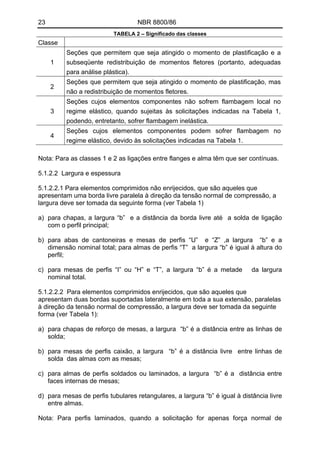 23 NBR 8800/86
TABELA 2 – Significado das classes
Classe
1
Seções que permitem que seja atingido o momento de plastificação e a
subseqüente redistribuição de momentos fletores (portanto, adequadas
para análise plástica).
2
Seções que permitem que seja atingido o momento de plastificação, mas
não a redistribuição de momentos fletores.
3
Seções cujos elementos componentes não sofrem flambagem local no
regime elástico, quando sujeitas às solicitações indicadas na Tabela 1,
podendo, entretanto, sofrer flambagem inelástica.
4
Seções cujos elementos componentes podem sofrer flambagem no
regime elástico, devido às solicitações indicadas na Tabela 1.
Nota: Para as classes 1 e 2 as ligações entre flanges e alma têm que ser contínuas.
5.1.2.2 Largura e espessura
5.1.2.2.1 Para elementos comprimidos não enrijecidos, que são aqueles que
apresentam uma borda livre paralela à direção da tensão normal de compressão, a
largura deve ser tomada da seguinte forma (ver Tabela 1)
a) para chapas, a largura “b” e a distância da borda livre até a solda de ligação
com o perfil principal;
b) para abas de cantoneiras e mesas de perfis “U” e “Z” ,a largura “b” e a
dimensão nominal total; para almas de perfis “T” a largura “b” é igual à altura do
perfil;
c) para mesas de perfis “I” ou “H” e “T”, a largura “b” é a metade da largura
nominal total.
5.1.2.2.2 Para elementos comprimidos enrijecidos, que são aqueles que
apresentam duas bordas suportadas lateralmente em toda a sua extensão, paralelas
à direção da tensão normal de compressão, a largura deve ser tomada da seguinte
forma (ver Tabela 1):
a) para chapas de reforço de mesas, a largura “b” é a distância entre as linhas de
solda;
b) para mesas de perfis caixão, a largura “b” é a distância livre entre linhas de
solda das almas com as mesas;
c) para almas de perfis soldados ou laminados, a largura “b” é a distância entre
faces internas de mesas;
d) para mesas de perfis tubulares retangulares, a largura “b” é igual à distância livre
entre almas.
Nota: Para perfis laminados, quando a solicitação for apenas força normal de
 