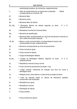 6 NBR 8800/86
redistribuição posterior de momentos, respectivamente
Lr = Valor do comprimento de um trecho sem contenção lateral,
correspondente ao momento “Mr”
M = Momento fletor
Mcr = Momento crítico
Md = Momento fletor de cálculo
Mdx ,Mdy = Momentos fletores de cálculo segundo os eixos “x” e “y”
respectivamente
Mn = Resistência nominal ao momento fletor
Mpℓ = Momento de plastificação
Mr = Momento fletor correspondente ao início de escoamento incluindo ou
não o efeito de tensões residuais 1'
M1, M2 = Menor e maior momento fletor na extremidade do trecho não
contraventado da viga, respectivamente
My = Momento correspondente ao início de escoamento
N = Força normal em geral
Nd = Força normal de cálculo
Ne = Carga de flambagem elástica
Nex,Ney = Cargas de flambagem elástica, segundo os eixos “x” e “y”
respectivamente
Nn = Resistência nominal à força normal
Ny = Força normal de escoamento da seção = Agfy
Q = Carga variável; coeficiente de redução que leva em conta a
flambagem local
Qa = Relação entre a área efetiva e a área bruta da seção da barra
Qs = Fator de redução usado no cálculo de elementos esbeltos
comprimidos não enrijecidos
R = Resistência em geral
Rn = Resistência nominal
Sd = Solicitação de cálculo
V = Força cortante
Vd = Força cortante de cálculo
 