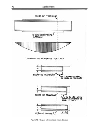 70 NBR 8800/86
Figura 10 - Chapas sobrepostas a mesas de vigas
 