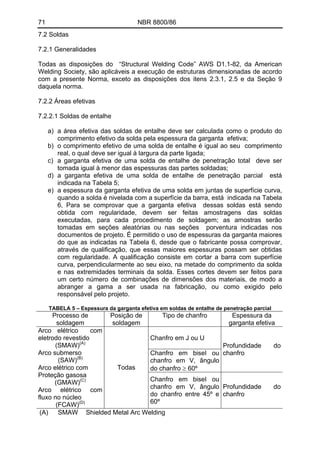 71 NBR 8800/86
7.2 Soldas
7.2.1 Generalidades
Todas as disposições do “Structural Welding Code” AWS D1.1-82, da American
Welding Society, são aplicáveis a execução de estruturas dimensionadas de acordo
com a presente Norma, exceto as disposições dos itens 2.3.1, 2.5 e da Seção 9
daquela norma.
7.2.2 Áreas efetivas
7.2.2.1 Soldas de entalhe
a) a área efetiva das soldas de entalhe deve ser calculada como o produto do
comprimento efetivo da solda pela espessura da garganta efetiva;
b) o comprimento efetivo de uma solda de entalhe é igual ao seu comprimento
real, o qual deve ser igual à largura da parte ligada;
c) a garganta efetiva de uma solda de entalhe de penetração total deve ser
tomada igual à menor das espessuras das partes soldadas;
d) a garganta efetiva de uma solda de entalhe de penetração parcial está
indicada na Tabela 5;
e) a espessura da garganta efetiva de uma solda em juntas de superfície curva,
quando a solda é nivelada com a superfície da barra, está indicada na Tabela
6, Para se comprovar que a garganta efetiva dessas soldas está sendo
obtida com regularidade, devem ser feitas amostragens das soldas
executadas, para cada procedimento de soldagem; as amostras serão
tomadas em seções aleatórias ou nas seções porventura indicadas nos
documentos de projeto. É permitido o uso de espessuras da garganta maiores
do que as indicadas na Tabela 6, desde que o fabricante possa comprovar,
através de qualificação, que essas maiores espessuras possam ser obtidas
com regularidade. A qualificação consiste em cortar a barra com superfície
curva, perpendicularmente ao seu eixo, na metade do comprimento da solda
e nas extremidades terminais da solda. Esses cortes devem ser feitos para
um certo número de combinações de dimensões dos materiais, de modo a
abranger a gama a ser usada na fabricação, ou como exigido pelo
responsável pelo projeto.
TABELA 5 – Espessura da garganta efetiva em soldas de entalhe de penetração parcial
Processo de
soldagem
Posição de
soldagem
Tipo de chanfro Espessura da
garganta efetiva
Chanfro em J ou U
Chanfro em biseI ou
chanfro em V, ângulo
do chanfro ≥ 60º
Profundidade do
chanfro
Arco elétrico com
eletrodo revestido
(SMAW)(A)
Arco submerso
(SAW)(B)
Arco elétrico com
Proteção gasosa
(GMAW)(C)
Arco elétrico com
fluxo no núcleo
(FCAW)(D)
Todas
Chanfro em biseI ou
chanfro em V, ângulo
do chanfro entre 45º e
60º
Profundidade do
chanfro
(A) SMAW Shielded Metal Arc Welding
 