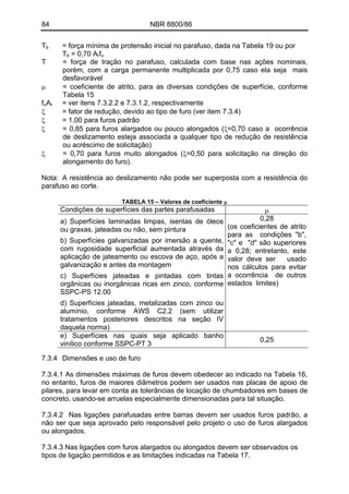 84 NBR 8800/86
Tb = força mínima de protensão inicial no parafuso, dada na Tabela 19 ou por
Tb = 0,70 Arfu
T = força de tração no parafuso, calculada com base nas ações nominais,
porém, com a carga permanente multiplicada por 0,75 caso ela seja mais
desfavorável
μ = coeficiente de atrito, para as diversas condições de superfície, conforme
Tabela 15
fuAr = ver itens 7.3.2.2 e 7.3.1.2, respectivamente
ξ = fator de redução, devido ao tipo de furo (ver item 7.3.4)
ξ = 1,00 para furos padrão
ξ = 0,85 para furos alargados ou pouco alongados (ξ=0,70 caso a ocorrência
de deslizamento esteja associada a qualquer tipo de redução de resistência
ou acréscimo de solicitação)
ξ = 0,70 para furos muito alongados (ξ=0,50 para solicitação na direção do
alongamento do furo).
Nota: A resistência ao deslizamento não pode ser superposta com a resistência do
parafuso ao corte.
TABELA 15 – Valores de coeficiente μ
Condições de superfícies das partes parafusadas μ
a) Superfícies laminadas limpas, isentas de óleos
ou graxas, jateadas ou não, sem pintura
b) Superfícies galvanizadas por imersão a quente,
com rugosidade superficial aumentada através da
aplicação de jateamento ou escova de aço, após a
galvanização e antes da montagem
c) Superfícies jateadas e pintadas com tintas
orgânicas ou inorgânicas ricas em zinco, conforme
SSPC-PS 12.00
d) Superfícies jateadas, metalizadas com zinco ou
alumínio, conforme AWS C2.2 (sem utilizar
tratamentos posteriores descritos na seção IV
daquela norma)
0,28
(os coeficientes de atrito
para as condições "b",
"c" e "d" são superiores
a 0,28; entretanto, este
valor deve ser usado
nos cálculos para evitar
a ocorrência de outros
estados limites)
e) Superfícies nas quais seja aplicado banho
vinílico conforme SSPC-PT 3
0,25
7.3.4 Dimensões e uso de furo
7.3.4.1 As dimensões máximas de furos devem obedecer ao indicado na Tabela 16,
no entanto, furos de maiores diâmetros podem ser usados nas placas de apoio de
pilares, para levar em conta as tolerâncias de locação de chumbadores em bases de
concreto, usando-se arruelas especialmente dimensionadas para tal situação.
7.3.4.2 Nas ligações parafusadas entre barras devem ser usados furos padrão, a
não ser que seja aprovado pelo responsável pelo projeto o uso de furos alargados
ou alongados.
7.3.4.3 Nas ligações com furos alargados ou alongados devem ser observados os
tipos de ligação permitidos e as limitações indicadas na Tabela 17.
 