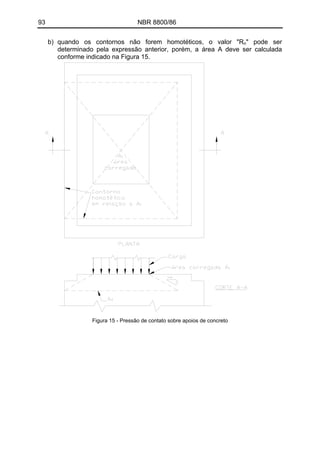 93 NBR 8800/86
b) quando os contornos não forem homotéticos, o valor "Rn" pode ser
determinado pela expressão anterior, porém, a área A deve ser calculada
conforme indicado na Figura 15.
Figura 15 - Pressão de contato sobre apoios de concreto
 