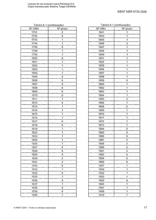 ABNT NBR 9735:2006
Tabela A.l (continuação)
O ABNT 2006 -Todos os direitos reservados
N W N U
1791
Tabela A.l (continuação)
NQrupo
2
N W N U
1841
N9rupo
1
Licença de uso exclusivo para Petrobras S.A.
Cópia impressa pelo Sistema Target CENWeb
 