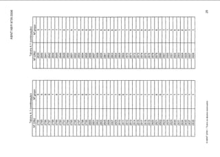 'b
03
Y r T
ll)
m m m
N N N03
b
03
 