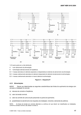 ABNT NBR 5410:2004




1) O neutro pode ser ou não distribuído;
A   = sem aterramento da alimentação;
B   = alimentação aterrada através de impedância;
B.1 = massas aterradas em eletrodos separados e independentes do eletrodo de aterramento da alimentação;
B.2 = massas coletivamente aterradas em eletrodo independente do eletrodo de aterramento da alimentação;
B.3 = massas coletivamente aterradas no mesmo eletrodo da alimentação.

                                             Figura 5   Esquema IT

4.2.3   Alimentações

4.2.3.1      Devem ser determinadas as seguintes características das fontes de suprimento de energia com
as quais a instalação for provida:

a) natureza da corrente e freqüência;

b) valor da tensão nominal;

c) valor da corrente de curto-circuito presumida no ponto de suprimento;

d) possibilidade de atendimento dos requisitos da instalação, incluindo a demanda de potência.

NOTA       As faixas de tensão em corrente alternada ou contínua em que devem ser classificadas as instalações,
conforme a tensão nominal, são dadas no anexo A.



© ABNT 2004   Todos os direitos reservados                                                                  17
 