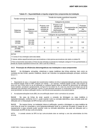 ABNT NBR 5410:2004



              Tabela 31       Suportabilidade a impulso exigível dos componentes da instalação

                                                           Tensão de impulso suportável requerida
    Tensão nominal da instalação                                            kV
                V
                                                                     Categoria de produto
                                                                   Produto a ser
                                              Produto a ser                                          Produtos
                                                                   utilizado em
                                               utilizado na                         Equipamentos de especialme
                                                                    circuitos de
                          Sistemas             entrada da                              utilização       nte
     Sistemas                                                      distribuição e
                       monofásicos com          instalação                                          protegidos
     trifásicos                                                 circuitos terminais
                           neutro
                                                           Categoria de suportabilidade a impulsos
                                                   IV                    III                  II                I
                             115 230
        120/208
                             120 240                4                   2,5                  1,5               0,8
        127/220
                             127 254
220/380, 230/400,
                                                    6                    4                   2,5               1,5
     277/480
        400/690                                     8                    6                    4                2,5
NOTAS
1 O anexo E traz orientação sobre esta tabela.
2 Valores válidos especificamente para seccionadores e interruptores-seccionadores são dados na tabela 50.
3 Para componentes associados a linhas de sinal utilizados na entrada da instalação (categoria IV de suportabilidade), a
tensão de impulso suportável mínima é de 1 500 V (ver IEC 61663-2).

5.4.3    Prevenção de influências eletromagnéticas nas instalações e seus componentes

5.4.3.1    As blindagens, armações, coberturas e capas metálicas das linhas externas, bem como os
condutos de tais linhas, quando metálicos, devem ser incluídos na eqüipotencialização principal, conforme
6.4.2.1.1.

NOTAS

1     Dependendo do caso, a vinculação dos revestimentos metálicos da linha à eqüipotencialização principal não precisa
ser mediante ligação direta ao BEP, podendo ser indireta         por exemplo, mediante ligação ao BEL mais próximo do
ponto em que a linha entra ou sai da edificação ou mediante ligação direta ao eletrodo de aterramento da edificação
(como ilustrado, conceitual e genericamente, na figura G.3 do anexo G). É o caso de uma linha de energia que sai da
edificação para alimentar outra edificação, vizinha, ou para alimentar estruturas ou construções anexas; de uma linha de
sinal que também se dirija a edificação vizinha; e de linha de sinal associada a uma antena externa.

2    As eqüipotencializações locais (BEL) de uma edificação devem incluir a armadura do concreto.

5.4.3.2     No caso de linhas de sinal, quando a conexão da blindagem ou capa metálica à
eqüipotencialização, conforme 5.4.3.1, puder suscitar ruído ou corrosão eletrolítica, essa conexão pode ser
efetuada com a interposição de DPS do tipo curto-circuitante.

5.4.3.3     Da mesma forma, na instalação interna à edificação, quando a blindagem ou capa metálica de
uma linha de sinal for conectada a uma eqüipotencialização local ou a terminal vinculado à massa de um
equipamento e essa conexão puder suscitar ruído ou corrosão eletrolítica, ela pode ser efetuada com a
interposição de DPS do tipo curto-circuitante.

NOTA        A conexão através de DPS do tipo curto-circuitante deve se restringir a uma das extremidades da linha
de sinal.




© ABNT 2004    Todos os direitos reservados                                                                          71
 