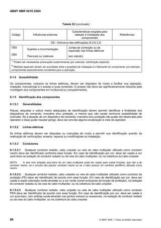 ABNT NBR 5410:2004



                                                 Tabela 32 (conclusão)

                                                         Características exigidas para
 Código               Influências externas                seleção e instalação dos                Referências
                                                                componentes
                                      CB     Estrutura das edificações (4.2.6.3.2)
 CB3                                                  Juntas de contração ou de
                 Sujeitas a movimentação
                                                      expansão nas linhas elétricas
 CB4
                 Flexíveis ou instáveis               (em estudo)
 1)
      Podem ser necessárias precauções suplementares (por exemplo, lubrificação especial).
 2)
   Medidas especiais devem ser acordadas entre o projetista da instalação e o fabricante do componente, por exemplo,
 componentes especialmente concebidos para a aplicação.

6.1.4     Acessibilidade

Os componentes, inclusive as linhas elétricas, devem ser dispostos de modo a facilitar sua operação,
inspeção, manutenção e o acesso a suas conexões. O acesso não deve ser significativamente reduzido pela
montagem dos componentes em invólucros ou compartimentos.

6.1.5     Identificação dos componentes

6.1.5.1      Generalidades

Placas, etiquetas e outros meios adequados de identificação devem permitir identificar a finalidade dos
dispositivos de comando, manobra e/ou proteção, a menos que não exista nenhuma possibilidade de
confusão. Se a atuação de um dispositivo de comando, manobra e/ou proteção não puder ser observada pelo
operador e disso puder resultar perigo, deve ser provida alguma sinalização à vista do operador.

6.1.5.2      Linhas elétricas

As linhas elétricas devem ser dispostas ou marcadas de modo a permitir sua identificação quando da
realização de verificações, ensaios, reparos ou modificações na instalação.

6.1.5.3      Condutores

6.1.5.3.1    Qualquer condutor isolado, cabo unipolar ou veia de cabo multipolar utilizado como condutor
neutro deve ser identificado conforme essa função. Em caso de identificação por cor, deve ser usada a cor
azul-clara na isolação do condutor isolado ou da veia do cabo multipolar, ou na cobertura do cabo unipolar.

NOTA       A veia com isolação azul-clara de um cabo multipolar pode ser usada para outras funções, que não a de
condutor neutro, se o circuito não possuir condutor neutro ou se o cabo possuir um condutor periférico utilizado como
neutro.

6.1.5.3.2   Qualquer condutor isolado, cabo unipolar ou veia de cabo multipolar utilizado como condutor de
proteção (PE) deve ser identificado de acordo com essa função. Em caso de identificação por cor, deve ser
usada a dupla coloração verde-amarela ou a cor verde (cores exclusivas da função de proteção), na isolação
do condutor isolado ou da veia do cabo multipolar, ou na cobertura do cabo unipolar.

6.1.5.3.3    Qualquer condutor isolado, cabo unipolar ou veia de cabo multipolar utilizado como condutor
PEN deve ser identificado de acordo com essa função. Em caso de identificação por cor, deve ser usada a
cor azul-claro, com anilhas verde-amarelo nos pontos visíveis ou acessíveis, na isolação do condutor isolado
ou da veia do cabo multipolar, ou na cobertura do cabo unipolar.




86                                                                              © ABNT 2004   Todos os direitos reservados
 