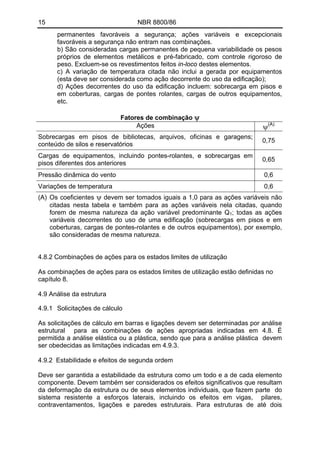 15 NBR 8800/86 
permanentes favoráveis a segurança; ações variáveis e excepcionais favoráveis a segurança não entram nas combinações. 
b) São consideradas cargas permanentes de pequena variabilidade os pesos próprios de elementos metálicos e pré-fabricado, com controle rigoroso de peso. Excluem-se os revestimentos feitos in-loco destes elementos. 
c) A variação de temperatura citada não inclui a gerada por equipamentos (esta deve ser considerada como ação decorrente do uso da edificação); 
d) Ações decorrentes do uso da edificação incluem: sobrecarga em pisos e em coberturas, cargas de pontes rolantes, cargas de outros equipamentos, etc. 
Fatores de combinação ψ 
Ações 
ψ(A) 
Sobrecargas em pisos de bibliotecas, arquivos, oficinas e garagens; conteúdo de silos e reservatórios 
0,75 
Cargas de equipamentos, incluindo pontes-rolantes, e sobrecargas em pisos diferentes dos anteriores 
0,65 
Pressão dinâmica do vento 
0,6 
Variações de temperatura 
0,6 
(A) Os coeficientes ψ devem ser tomados iguais a 1,0 para as ações variáveis não citadas nesta tabela e também para as ações variáveis nela citadas, quando forem de mesma natureza da ação variável predominante Q1; todas as ações variáveis decorrentes do uso de uma edificação (sobrecargas em pisos e em coberturas, cargas de pontes-rolantes e de outros equipamentos), por exemplo, são consideradas de mesma natureza. 
4.8.2 Combinações de ações para os estados limites de utilização 
As combinações de ações para os estados limites de utilização estão definidas no 
capítulo 8. 
4.9 Análise da estrutura 
4.9.1 Solicitações de cálculo 
As solicitações de cálculo em barras e ligações devem ser determinadas por análise estrutural para as combinações de ações apropriadas indicadas em 4.8. É permitida a análise elástica ou a plástica, sendo que para a análise plástica devem ser obedecidas as limitações indicadas em 4.9.3. 
4.9.2 Estabilidade e efeitos de segunda ordem 
Deve ser garantida a estabilidade da estrutura como um todo e a de cada elemento componente. Devem também ser considerados os efeitos significativos que resultam da deformação da estrutura ou de seus elementos individuais, que fazem parte do sistema resistente a esforços laterais, incluindo os efeitos em vigas, pilares, contraventamentos, ligações e paredes estruturais. Para estruturas de até dois  