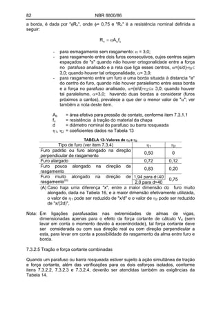 82 NBR 8800/86 
a borda, é dada por "φR", onde φ= 0,75 e "Rnn" é a resistência nominal definida a seguir: 
ubnfARα= 
- para esmagamento sem rasgamento: α = 3,0; 
- para rasgamento entre dois furos consecutivos, cujos centros sejam espaçados de "s" quando não houver ortogonalidade entre a força no parafuso analisado e a reta que liga esses centros, α=(s/d)-η1≤ 3,0; quando houver tal ortogonalidade, α= 3,0; 
- para rasgamento entre um furo e uma borda situada à distancia "e" do centro do furo, quando não houver paralelismo entre essa borda e a força no parafuso analisado, α=(e/d)-η2≤α 3,0; quando houver tal paralelismo, α=3,0; havendo duas bordas a considerar (furos próximos a cantos), prevalece a que der o menor valor de "α"; ver também a nota deste item. 
= área efetiva para pressão de contato, conforme item 7.3.1.1 Ab 
f = resistência à tração do material da chapa u 
d = diâmetro nominal do parafuso ou barra rosqueada , η = coeficientes dados na Tabela 13 η12 
TABELA 13- Valores de ηe η1 2 
Tipo de furo (ver item 7.3.4) 
η 
η 
1 
2 
Furo padrão ou furo alongado na direção perpendicular de rasgamento 
0,50 
0 
Furo alargado 
0,72 
0,12 
Furo pouco alongado na direção de rasgamento 
0,83 
0,20 
1, 
94 para d≤40 Furo muito alongado na direção de rasgamento 
0,75 
(A) 
2,0 para d>40 
(A) Caso haja uma diferença "x", entre a maior dimensão do furo muito alongado, dada na Tabela 16, e a maior dimensão efetivamente utilizada, o valor de η pode ser reduzido de "x/d" e o valor de η12 pode ser reduzido de "x/(2d)", 
Nota: Em ligações parafusadas nas extremidades de almas de vigas, dimensionadas apenas para o efeito da força cortante de cálculo Vd (sem levar em conta o momento devido à excentricidade), tal força cortante deve ser considerada ou com sua direção real ou com direção perpendicular a esta, para levar em conta a possibilidade de rasgamento da alma entre furo e borda. 
7.3.2.5 Tração e força cortante combinadas 
Quando um parafuso ou barra rosqueada estiver sujeito à ação simultânea de tração e força cortante, além das verificações para os dois esforços isolados, conforme itens 7.3.2.2, 7.3.2.3 e 7.3.2.4, deverão ser atendidas também as exigências da Tabela 14. 
 