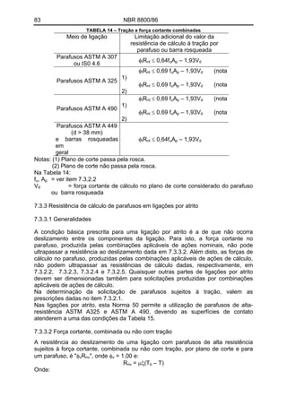 83 NBR 8800/86 
TABELA 14 – Tração e força cortante combinadas 
Meio de ligação 
Limitação adicional do valor da resistência de cálculo à tração por parafuso ou barra rosqueada 
Parafusos ASTM A 307 ou IS0 4.6 
φtRnt ≤ 0,64fuAp – 1,93Vd 
Parafusos ASTM A 325 
φtRnt ≤ 0,69 fuAp – 1,93Vd (nota 1) 
φtRnt ≤ 0,69 fuAp – 1,93Vd (nota 2) 
Parafusos ASTM A 490 
φtRnt ≤ 0,69 fuAp – 1,93Vd (nota 1) 
φtRnt ≤ 0,69 fuAp – 1,93Vd (nota 2) 
Parafusos ASTM A 449 
(d > 38 mm) 
e barras rosqueadas em 
geral 
φtRnt ≤ 0,64fuAp – 1,93Vd 
Notas: (1) Plano de corte passa pela rosca. 
(2) Plano de corte não passa pela rosca. 
Na Tabela 14: 
fu, Ap = ver item 7.3.2.2 
Vd = força cortante de cálculo no plano de corte considerado do parafuso ou barra rosqueada 
7.3.3 Resistência de cálculo de parafusos em ligações por atrito 
7.3.3.1 Generalidades 
A condição básica prescrita para uma ligação por atrito é a de que não ocorra deslizamento entre os componentes da ligação. Para isto, a força cortante no parafuso, produzida pelas combinações aplicáveis de ações nominais, não pode ultrapassar a resistência ao deslizamento dada em 7.3.3.2. Além disto, as forças de cálculo no parafuso, produzidas pelas combinações aplicáveis de ações de cálculo, não podem ultrapassar as resistências de cálculo dadas, respectivamente, em 7.3.2.2, 7.3.2.3, 7.3.2.4 e 7.3.2.5. Quaisquer outras partes de ligações por atrito devem ser dimensionadas também para solicitações produzidas por combinações aplicáveis de ações de cálculo. 
Na determinação da solicitação de parafusos sujeitos à tração, valem as prescrições dadas no item 7.3.2.1. 
Nas ligações por atrito, esta Norma 50 permite a utilização de parafusos de alta- resistência ASTM A325 e ASTM A 490, devendo as superfícies de contato atenderem a uma das condições da Tabela 15. 
7.3.3.2 Força cortante, combinada ou não com tração 
A resistência ao deslizamento de uma ligação com parafusos de alta resistência sujeitos à força cortante, combinada ou não com tração, por plano de corte e para um parafuso, é "φvRnv", onde φv = 1,00 e: 
Rnv = μξ(Tb – T) 
Onde:  