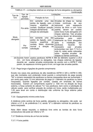 86 NBR 8800/86 
TABELA 17 – Limitações relativas ao emprego de furos alargados ou alongados /continuação 
Limitações 
Tipo de furo 
Tipo de ligação permitido 
Posição do furo 
Arruelas (A) 
Por atrito 
Em somente uma das partes da ligação, para a mesma superfície de contato. Qualquer posição, indepen-dentemente da direção da solicitação 
Muito alongado 
Por contato 
Em somente uma das partes da ligação, para a mesma superfície de contato. Maior dimensão normal à direção da solicitação 
Arruelas de chapa ou barras chatas contínuas, de aço estrutural, com espessura mínima de 8mm e com furos padrão, devem ser usadas sobre furos muito alongados em chapas externas. Tais arruelas ou barras devem ter dimensões suficientes para cobrir totalmente os furos alongados após a instalação dos parafusos. Quando for necessário usar arruelas endurecidas (ver item 7.7.4.2 e nota A), estas serão colocadas sobre aquelas arruelas de chapas ou barras contínuas 
(A) Quando forem usados parafusos ASTM A 490 de diâmetro superior a 25,4 mm, em furos alongados ou alargados, nas chapas externas da ligação, deverão ser usadas arruelas endurecidas de acordo com a ASTM F 436, porém, de espessura mínima igual a 8 mm, em lugar das arruelas padrão. 
7.3.5 Pega longa e ligações de grande comprimento 
Exceto nos casos dos parafusos de alta resistência ASTM A 325 e ASTM A 490, que são montados com protensão inicial quando o comprimento de pega excede "5d" o número necessário de parafusos ou barras rosqueadas deve ser aumentado 1 por cento para cada 1,5 mm adicionais de pega (d = diâmetro do parafuso ou barra rosqueada). Quando ligações por contato, usadas em emendas de barras tracionadas, tiverem um comprimento superior a 630 mm na direção da força externa, a força cortante de cálculo "Vd" nos parafusos, bem como a solicitação de cálculo usada para verificar pressão de contato em furos, serão multiplicadas por 1,25 para levar em conta a distribuição não uniforme da força externa pelos parafusos. 
7.3.6 Espaçamento mínimo entre furos 
A distância entre centros de furos padrão, alargados ou alongados, não pode ser inferior a 2,7 d, de preferência 3 d, sendo "d" o diâmetro nominal do parafuso ou barra rosqueada. 
Nota: Além desse requisito, a distância livre entre as bordas de dois furos consecutivos não pode ser inferior a "d". 
7.3.7 Distância mínima de um furo às bordas 
7.3.7.1 Furos padrão  