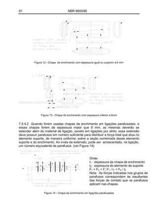 91 NBR 8800/86 
Figura 12 - Chapa de enchimento com espessura igual ou superior a 6 mm 
Figura 13 - Chapa de enchimento com espessura inferior a 6mm 
7.5.4.2 Quando forem usadas chapas de enchimento em ligações parafusadas, e essas chapas forem de espessura maior que 6 mm, as mesmas deverão se estender além do material de ligação, exceto em ligações por atrito; essa extensão deve possuir parafusos em número suficiente para distribuir a força total que atua no elemento suporte, de maneira uniforme, sobre a seção combinada desse elemento suporte e do enchimento. Ao invés da extensão, pode ser acrescentado, na ligação, um número equivalente de parafusos (ver Figura 14). 
Onde: 
t : espessura da chapa de enchimento 1 
t : espessura do elemento de suporte 2 
F + F = F; F / t = F / t 121122 
Nota: As forças indicadas nos grupos de parafusos correspondem às resultantes das forças de contato que os parafusos aplicam nas chapas. 
Figura 14 - Chapa de enchimento em ligações parafusadas  