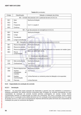 ABNT NBR 5410:2004
98 © ABNT 2004 ņ Todos os direitos reservados
Tabela 34 (conclusão)
Código Classificação Seleção e instalação das linhas
BC – Contato das pessoas com o potencial da terra (4.2.6.2.3)
BC1 Nulo Nenhuma limitação
BC2 Raro
BC3 Freqüente Ver 5.1 e seção 9
BC4 Contínuo
BD – Fuga das pessoas em emergência (4.2.6.2.4)
BD1 Normal Nenhuma limitação
BD2 Longa
Ver 5.2.2.2
BD3 Tumultuada
BD4 Longa e tumultuada
BE – Natureza dos materiais processados ou armazenados (4.2.6.2.5)
BE1 Riscos desprezíveis Nenhuma limitação
BE2 Riscos de incêndio Ver 5.2.2.3
BE3 Riscos de explosão Linhas protegidas por escolha adequada da maneira de instalar (para
BE3, ver ABNT NBR 9518)
BE4 Riscos de
contaminação
C – Construção das edificações
CA – Materiais de construção (4.2.6.3.1)
CA1 Não-combustíveis Nenhuma limitação
CA2 Combustíveis Ver 5.2.2.4
CB – Estrutura das edificações (4.2.6.3.2)
CB1 Riscos desprezíveis Nenhuma limitação
CB2 Sujeitas à
propagação de
incêndio
Ver 5.2.2.5
CB3 Sujeitas a
movimentação
Linhas flexíveis ou contendo juntas de dilatação e de expansão
CB4 Flexíveis Linhas flexíveis
6.2.5 Capacidades de condução de corrente
6.2.5.1 Introdução
6.2.5.1.1 As prescrições desta subseção são destinadas a garantir uma vida satisfatória a condutores e
isolações submetidos aos efeitos térmicos produzidos pela circulação de correntes equivalentes às suas
capacidades de condução de corrente durante períodos prolongados em serviço normal. Outras
considerações intervêm na determinação da seção dos condutores, tais como a proteção contra choques
elétricos (ver 5.1), proteção contra efeitos térmicos (ver 5.2), proteção contra sobrecorrentes (ver 5.3), queda
de tensão (ver 6.2.7), bem como as temperaturas máximas admissíveis pelos terminais dos componentes da
instalação aos quais os condutores são ligados.
Exemplar
para
uso
exclusivo
-
CONNECTCOM
TELEINFORMATICA
COMERCIO
E
SERVICOS
LTDA
-
00.308.141/0002-57
(Pedido
208272
Impresso:
22/01/2010)
 