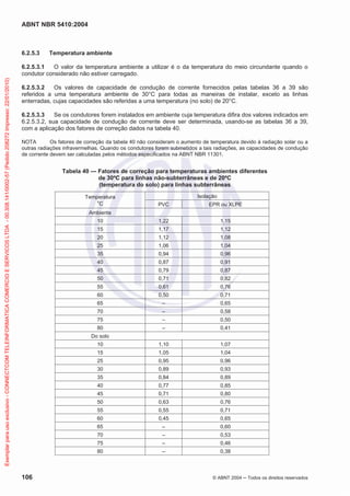 ABNT NBR 5410:2004
106 © ABNT 2004 ņ Todos os direitos reservados
6.2.5.3 Temperatura ambiente
6.2.5.3.1 O valor da temperatura ambiente a utilizar é o da temperatura do meio circundante quando o
condutor considerado não estiver carregado.
6.2.5.3.2 Os valores de capacidade de condução de corrente fornecidos pelas tabelas 36 a 39 são
referidos a uma temperatura ambiente de 30°C para todas as maneiras de instalar, exceto as linhas
enterradas, cujas capacidades são referidas a uma temperatura (no solo) de 20°C.
6.2.5.3.3 Se os condutores forem instalados em ambiente cuja temperatura difira dos valores indicados em
6.2.5.3.2, sua capacidade de condução de corrente deve ser determinada, usando-se as tabelas 36 a 39,
com a aplicação dos fatores de correção dados na tabela 40.
NOTA Os fatores de correção da tabela 40 não consideram o aumento de temperatura devido à radiação solar ou a
outras radiações infravermelhas. Quando os condutores forem submetidos a tais radiações, as capacidades de condução
de corrente devem ser calculadas pelos métodos especificados na ABNT NBR 11301.
Tabela 40 — Fatores de correção para temperaturas ambientes diferentes
de 30ºC para linhas não-subterrâneas e de 20ºC
(temperatura do solo) para linhas subterrâneas
Temperatura
o
C
Isolação
PVC EPR ou XLPE
Ambiente
10 1,22 1,15
15 1,17 1,12
20 1,12 1,08
25 1,06 1,04
35 0,94 0,96
40 0,87 0,91
45 0,79 0,87
50 0,71 0,82
55 0,61 0,76
60 0,50 0,71
65 – 0,65
70 – 0,58
75 – 0,50
80 – 0,41
Do solo
10 1,10 1,07
15 1,05 1,04
25 0,95 0,96
30 0,89 0,93
35 0,84 0,89
40 0,77 0,85
45 0,71 0,80
50 0,63 0,76
55 0,55 0,71
60 0,45 0,65
65 – 0,60
70 – 0,53
75 – 0,46
80 – 0,38
Exemplar
para
uso
exclusivo
-
CONNECTCOM
TELEINFORMATICA
COMERCIO
E
SERVICOS
LTDA
-
00.308.141/0002-57
(Pedido
208272
Impresso:
22/01/2010)
 