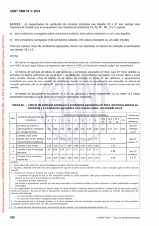 ABNT NBR 5410:2004
108 © ABNT 2004 ņ Todos os direitos reservados
6.2.5.5.3 As capacidades de condução de corrente indicadas nas tabelas 36 e 37 são válidas para
maneiras de instalar que se enquadrem nos métodos de referência A1, A2, B1, B2, C e D, e para:
a) dois condutores carregados (dois condutores isolados, dois cabos unipolares ou um cabo bipolar);
b) três condutores carregados (três condutores isolados, três cabos unipolares ou um cabo tripolar).
Para um número maior de condutores agrupados, devem ser aplicados os fatores de correção especificados
nas tabelas 42 a 45.
NOTAS
1 Os fatores de agrupamento foram calculados admitindo-se todos os condutores vivos permanentemente carregados
com 100% de sua carga. Caso o carregamento seja inferior a 100%, os fatores de correção podem ser aumentados.
2 Os fatores de correção da tabela 42 são aplicáveis a condutores agrupados em feixe, seja em linhas abertas ou
fechadas (os fatores pertinentes são os da linha 1 da tabela 42), e a condutores agrupados num mesmo plano e numa
única camada (demais linhas da tabela). Já os fatores de correção da tabela 43 são aplicáveis a agrupamentos
consistindo em mais de uma camada de condutores. Assim, no caso de agrupamento em camadas, os fatores de
correção aplicáveis são os da tabela 42, quando a camada for única, ou os da tabela 43, quando houver mais de uma
camada.
3 Os fatores de agrupamento das tabelas 44 e 45 são aplicáveis a linhas subterrâneas: os da tabela 44 a cabos
diretamente enterrados e os da tabela 45 a linhas em eletrodutos enterrados.
Tabela 42 — Fatores de correção aplicáveis a condutores agrupados em feixe (em linhas abertas ou
fechadas) e a condutores agrupados num mesmo plano, em camada única
Ref.
Forma de agrupamento dos
condutores
Número de circuitos ou de cabos multipolares Tabelas dos
métodos de
referência
1 2 3 4 5 6 7 8
9 a
11
12 a
15
16 a
19
t20
1
Em feixe: ao ar livre ou
sobre superfície; embutidos;
em conduto fechado
1,00 0,80 0,70 0,65 0,60 0,57 0,54 0,52 0,50 0,45 0,41 0,38
36 a 39
(métodos
A a F)
2
Camada única sobre
parede, piso, ou em bandeja
não perfurada ou prateleira
1,00 0,85 0,79 0,75 0,73 0,72 0,72 0,71 0,70 36 e 37
(método C)
3 Camada única no teto 0,95 0,81 0,72 0,68 0,66 0,64 0,63 0,62 0,61
4
Camada única em bandeja
perfurada
1,00 0,88 0,82 0,77 0,75 0,73 0,73 0,72
0,72 38 e 39
(métodos
E e F)
5
Camada única sobre leito,
suporte etc.
1,00 0,87 0,82 0,80 0,80 0,79 0,79 0,78 0,78
NOTAS
1 Esses fatores são aplicáveis a grupos homogêneos de cabos, uniformemente carregados.
2 Quando a distância horizontal entre cabos adjacentes for superior ao dobro de seu diâmetro externo, não é necessário aplicar nenhum fator de
redução.
3 O número de circuitos ou de cabos com o qual se consulta a tabela refere-se
– à quantidade de grupos de dois ou três condutores isolados ou cabos unipolares, cada grupo constituindo um circuito (supondo-se um só
condutor por fase, isto é, sem condutores em paralelo), e/ou
– à quantidade de cabos multipolares
que compõe o agrupamento, qualquer que seja essa composição (só condutores isolados, só cabos unipolares, só cabos multipolares ou qualquer
combinação).
4 Se o agrupamento for constituído, ao mesmo tempo, de cabos bipolares e tripolares, deve-se considerar o número total de cabos como sendo o
número de circuitos e, de posse do fator de agrupamento resultante, a determinação das capacidades de condução de corrente, nas tabelas 36 a 39,
deve ser então efetuada:
– na coluna de dois condutores carregados, para os cabos bipolares; e
– na coluna de três condutores carregados, para os cabos tripolares.
5 Um agrupamento com N condutores isolados, ou N cabos unipolares, pode ser considerado composto tanto de N/2 circuitos com dois condutores
carregados quanto de N/3 circuitos com três condutores carregados.
6 Os valores indicados são médios para a faixa usual de seções nominais, com dispersão geralmente inferior a 5%.
Exemplar
para
uso
exclusivo
-
CONNECTCOM
TELEINFORMATICA
COMERCIO
E
SERVICOS
LTDA
-
00.308.141/0002-57
(Pedido
208272
Impresso:
22/01/2010)
 