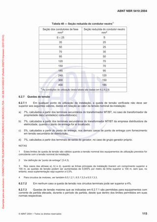ABNT NBR 5410:2004
© ABNT 2004 ņ Todos os direitos reservados 115
Tabela 48 — Seção reduzida do condutor neutro1)
Seção dos condutores de fase
mm2
Seção reduzida do condutor neutro
mm2
S d 25 S
35 25
50 25
70 35
95 50
120 70
150 70
185 95
240 120
300 150
400 185
1)
As condições de utilização desta tabela são dadas em 6.2.6.2.6.
6.2.7 Quedas de tensão
6.2.7.1 Em qualquer ponto de utilização da instalação, a queda de tensão verificada não deve ser
superior aos seguintes valores, dados em relação ao valor da tensão nominal da instalação:
a) 7%, calculados a partir dos terminais secundários do transformador MT/BT, no caso de transformador de
propriedade da(s) unidade(s) consumidora(s);
b) 7%, calculados a partir dos terminais secundários do transformador MT/BT da empresa distribuidora de
eletricidade, quando o ponto de entrega for aí localizado;
c) 5%, calculados a partir do ponto de entrega, nos demais casos de ponto de entrega com fornecimento
em tensão secundária de distribuição;
d) 7%, calculados a partir dos terminais de saída do gerador, no caso de grupo gerador próprio.
NOTAS
1 Estes limites de queda de tensão são válidos quando a tensão nominal dos equipamentos de utilização previstos for
coincidente com a tensão nominal da instalação.
2 Ver definição de “ponto de entrega” (3.4.3).
3 Nos casos das alíneas a), b) e d), quando as linhas principais da instalação tiverem um comprimento superior a
100 m, as quedas de tensão podem ser aumentadas de 0,005% por metro de linha superior a 100 m, sem que, no
entanto, essa suplementação seja superior a 0,5%.
4 Para circuitos de motores, ver também 6.5.1.2.1, 6.5.1.3.2 e 6.5.1.3.3.
6.2.7.2 Em nenhum caso a queda de tensão nos circuitos terminais pode ser superior a 4%.
6.2.7.3 Quedas de tensão maiores que as indicadas em 6.2.7.1 são permitidas para equipamentos com
corrente de partida elevada, durante o período de partida, desde que dentro dos limites permitidos em suas
normas respectivas.
Exemplar
para
uso
exclusivo
-
CONNECTCOM
TELEINFORMATICA
COMERCIO
E
SERVICOS
LTDA
-
00.308.141/0002-57
(Pedido
208272
Impresso:
22/01/2010)
 