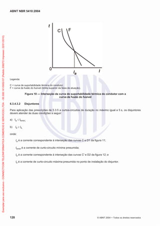 ABNT NBR 5410:2004
128 © ABNT 2004 ņ Todos os direitos reservados
Legenda:
C = curva de suportabilidade térmica do condutor;
F = curva de fusão do fusível (limite superior da faixa de atuação).
Figura 10 — Interseção da curva de suportabilidade térmica do condutor com a
curva de fusão do fusível
6.3.4.3.2 Disjuntores
Para aplicação das prescrições de 5.3.5 a curtos-circuitos de duração no máximo igual a 5 s, os disjuntores
devem atender às duas condições a seguir:
a) Ia d Ikmin;
b) Ib t Ik.
onde:
Ia é a corrente correspondente à interseção das curvas C e D1 da figura 11;
Ikmin é a corrente de curto-circuito mínima presumida;
Ib é a corrente correspondente à interseção das curvas C' e D2 da figura 12; e
Ik é a corrente de curto-circuito máxima presumida no ponto de instalação do disjuntor.
Exemplar
para
uso
exclusivo
-
CONNECTCOM
TELEINFORMATICA
COMERCIO
E
SERVICOS
LTDA
-
00.308.141/0002-57
(Pedido
208272
Impresso:
22/01/2010)
 