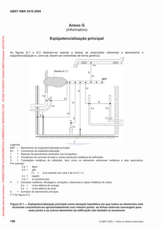 ABNT NBR 5410:2004
198 © ABNT 2004 ņ Todos os direitos reservados
Anexo G
(informativo)
Eqüipotencialização principal
As figuras G.1 e G.2 destinam-se apenas a ilustrar as prescrições referentes a aterramento e
eqüipotencialização e, como tal, devem ser entendidas de forma genérica.
Legenda:
BEP = Barramento de eqüipotencialização principal
EC = Condutores de eqüipotencialização
1 = Eletrodo de aterramento (embutido nas fundações)
2 = Armaduras de concreto armado e outras estruturas metálicas da edificação
3 = Tubulações metálicas de utilidades, bem como os elementos estruturais metálicos a elas associados.
Por exemplo:
3.a = água
3.b = gás
(*) = luva isolante (ver nota 2 de 6.4.2.1.1)
3.c = esgoto
3.d = ar-condicionado
4 = Condutos metálicos, blindagens, armações, coberturas e capas metálicas de cabos
4.a = Linha elétrica de energia
4.b = Linha elétrica de sinal
5 = Condutor de aterramento principal
(**) Ver figura G.2.
Figura G.1 — Eqüipotencialização principal numa situação hipotética em que todos os elementos nela
incluíveis concentram-se aproximadamente num mesmo ponto: as linhas externas convergem para
esse ponto e os outros elementos da edificação são também aí acessíveis
Exemplar
para
uso
exclusivo
-
CONNECTCOM
TELEINFORMATICA
COMERCIO
E
SERVICOS
LTDA
-
00.308.141/0002-57
(Pedido
208272
Impresso:
22/01/2010)
 