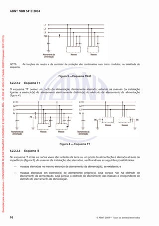 ABNT NBR 5410:2004
16 © ABNT 2004 ņ Todos os direitos reservados
NOTA As funções de neutro e de condutor de proteção são combinadas num único condutor, na totalidade do
esquema.
Figura 3 —Esquema TN-C
4.2.2.2.2 Esquema TT
O esquema TT possui um ponto da alimentação diretamente aterrado, estando as massas da instalação
ligadas a eletrodo(s) de aterramento eletricamente distinto(s) do eletrodo de aterramento da alimentação
(figura 4).
Figura 4 — Esquema TT
4.2.2.2.3 Esquema IT
No esquema IT todas as partes vivas são isoladas da terra ou um ponto da alimentação é aterrado através de
impedância (figura 5). As massas da instalação são aterradas, verificando-se as seguintes possibilidades:
ʊ massas aterradas no mesmo eletrodo de aterramento da alimentação, se existente; e
ʊ massas aterradas em eletrodo(s) de aterramento próprio(s), seja porque não há eletrodo de
aterramento da alimentação, seja porque o eletrodo de aterramento das massas é independente do
eletrodo de aterramento da alimentação.
Exemplar
para
uso
exclusivo
-
CONNECTCOM
TELEINFORMATICA
COMERCIO
E
SERVICOS
LTDA
-
00.308.141/0002-57
(Pedido
208272
Impresso:
22/01/2010)
 