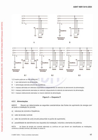 ABNT NBR 5410:2004
© ABNT 2004 ņ Todos os direitos reservados 17
1) O neutro pode ser ou não distribuído;
A = sem aterramento da alimentação;
B = alimentação aterrada através de impedância;
B.1 = massas aterradas em eletrodos separados e independentes do eletrodo de aterramento da alimentação;
B.2 = massas coletivamente aterradas em eletrodo independente do eletrodo de aterramento da alimentação;
B.3 = massas coletivamente aterradas no mesmo eletrodo da alimentação.
Figura 5 — Esquema IT
4.2.3 Alimentações
4.2.3.1 Devem ser determinadas as seguintes características das fontes de suprimento de energia com
as quais a instalação for provida:
a) natureza da corrente e freqüência;
b) valor da tensão nominal;
c) valor da corrente de curto-circuito presumida no ponto de suprimento;
d) possibilidade de atendimento dos requisitos da instalação, incluindo a demanda de potência.
NOTA As faixas de tensão em corrente alternada ou contínua em que devem ser classificadas as instalações,
conforme a tensão nominal, são dadas no anexo A.
Exemplar
para
uso
exclusivo
-
CONNECTCOM
TELEINFORMATICA
COMERCIO
E
SERVICOS
LTDA
-
00.308.141/0002-57
(Pedido
208272
Impresso:
22/01/2010)
 