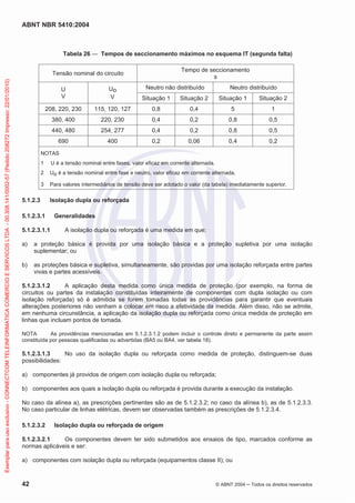 ABNT NBR 5410:2004
42 © ABNT 2004 ņ Todos os direitos reservados
Tabela 26 — Tempos de seccionamento máximos no esquema IT (segunda falta)
Tensão nominal do circuito
Tempo de seccionamento
s
U
V
Uo
V
Neutro não distribuído Neutro distribuído
Situação 1 Situação 2 Situação 1 Situação 2
208, 220, 230 115, 120, 127 0,8 0,4 5 1
380, 400 220, 230 0,4 0,2 0,8 0,5
440, 480 254, 277 0,4 0,2 0,8 0,5
690 400 0,2 0,06 0,4 0,2
NOTAS
1 U é a tensão nominal entre fases, valor eficaz em corrente alternada.
2 Uo é a tensão nominal entre fase e neutro, valor eficaz em corrente alternada.
3 Para valores intermediários de tensão deve ser adotado o valor (da tabela) imediatamente superior.
5.1.2.3 Isolação dupla ou reforçada
5.1.2.3.1 Generalidades
5.1.2.3.1.1 A isolação dupla ou reforçada é uma medida em que:
a) a proteção básica é provida por uma isolação básica e a proteção supletiva por uma isolação
suplementar; ou
b) as proteções básica e supletiva, simultaneamente, são providas por uma isolação reforçada entre partes
vivas e partes acessíveis.
5.1.2.3.1.2 A aplicação desta medida como única medida de proteção (por exemplo, na forma de
circuitos ou partes da instalação constituídas inteiramente de componentes com dupla isolação ou com
isolação reforçada) só é admitida se forem tomadas todas as providências para garantir que eventuais
alterações posteriores não venham a colocar em risco a efetividade da medida. Além disso, não se admite,
em nenhuma circunstância, a aplicação da isolação dupla ou reforçada como única medida de proteção em
linhas que incluam pontos de tomada.
NOTA As providências mencionadas em 5.1.2.3.1.2 podem incluir o controle direto e permanente da parte assim
constituída por pessoas qualificadas ou advertidas (BA5 ou BA4, ver tabela 18).
5.1.2.3.1.3 No uso da isolação dupla ou reforçada como medida de proteção, distinguem-se duas
possibilidades:
a) componentes já providos de origem com isolação dupla ou reforçada;
b) componentes aos quais a isolação dupla ou reforçada é provida durante a execução da instalação.
No caso da alínea a), as prescrições pertinentes são as de 5.1.2.3.2; no caso da alínea b), as de 5.1.2.3.3.
No caso particular de linhas elétricas, devem ser observadas também as prescrições de 5.1.2.3.4.
5.1.2.3.2 Isolação dupla ou reforçada de origem
5.1.2.3.2.1 Os componentes devem ter sido submetidos aos ensaios de tipo, marcados conforme as
normas aplicáveis e ser:
a) componentes com isolação dupla ou reforçada (equipamentos classe II); ou
Exemplar
para
uso
exclusivo
-
CONNECTCOM
TELEINFORMATICA
COMERCIO
E
SERVICOS
LTDA
-
00.308.141/0002-57
(Pedido
208272
Impresso:
22/01/2010)
 
