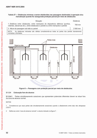 ABNT NBR 5410:2004
52 © ABNT 2004 ņ Todos os direitos reservados
Tabela 27 — Distâncias mínimas a serem obedecidas nas passagens destinadas à operação e/ou
manutenção quando for assegurada proteção parcial por meio de obstáculos
Situação Distância
1. Distância entre obstáculos, entre manípulos de dispositivos elétricos (punhos,
volantes, alavancas etc.), entre obstáculos e parede ou entre manípulos e parede
700 mm
2. Altura da passagem sob tela ou painel 2 000 mm
NOTA As distâncias indicadas são válidas considerando-se todas as partes dos painéis devidamente
montadas e fechadas.
Figura 6 — Passagens com proteção parcial por meio de obstáculos
5.1.5.4 Colocação fora de alcance
5.1.5.4.1 Partes simultaneamente acessíveis que apresentem potenciais diferentes devem se situar fora
da zona de alcance normal.
NOTAS
1 Considera-se que duas partes são simultaneamente acessíveis quando o afastamento entre elas não ultrapassa
2,50 m.
2 Define-se como “zona de alcance normal” o volume indicado na figura 7.
Exemplar
para
uso
exclusivo
-
CONNECTCOM
TELEINFORMATICA
COMERCIO
E
SERVICOS
LTDA
-
00.308.141/0002-57
(Pedido
208272
Impresso:
22/01/2010)
 