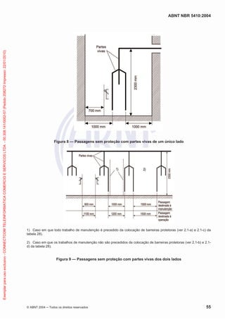 ABNT NBR 5410:2004
© ABNT 2004 ņ Todos os direitos reservados 55
Figura 8 — Passagens sem proteção com partes vivas de um único lado
1) Caso em que todo trabalho de manutenção é precedido da colocação de barreiras protetoras (ver 2.1-a) e 2.1-c) da
tabela 28).
2) Caso em que os trabalhos de manutenção não são precedidos da colocação de barreiras protetoras (ver 2.1-b) e 2.1-
d) da tabela 28).
Figura 9 — Passagens sem proteção com partes vivas dos dois lados
Exemplar
para
uso
exclusivo
-
CONNECTCOM
TELEINFORMATICA
COMERCIO
E
SERVICOS
LTDA
-
00.308.141/0002-57
(Pedido
208272
Impresso:
22/01/2010)
 