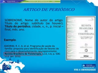 ARTIGO DE PERIÓDICO

SOBRENOME, Nome do autor do artigo.
Título do artigo: subtítulo (se houver).
Título do periódico, cidade, v., n., p. inicial –
final, mês. ano.


Exemplo:
AMORIM, R. C. A. et al. Programa de saúde da
família: proposta para identificação de fatores de
risco para o desenvolvimento neuropsicomotor.
Revista Brasileira de Fisioterapia. v.13, n.6, p. 506-
513. jan. 2010.
 