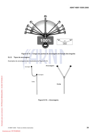 ABNT NBR 15595:2008
© ABNT 2008 - Todos os direitos reservados 39
Figura D.15 — Carga nos pontos de ancoragem em função dos ângulos
D.2.3 Tipos de ancoragens
Exemplos de ancoragens são mostrados na Figura D.16.
Figura D.16 — Ancoragens
Exemplar
para
uso
exclusivo
-
PETROLEO
BRASILEIRO
-
33.000.167/0036-31
Impresso por: PETROBRAS
 