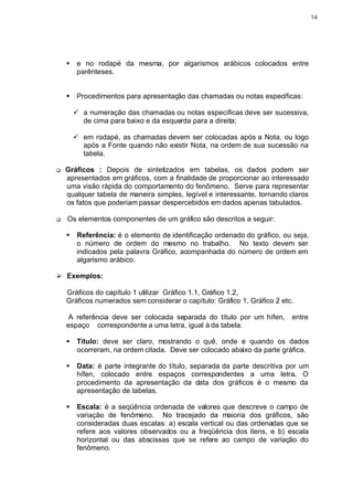 14




    §    e no rodapé da mesma, por algarismos arábicos colocados entre
         parênteses.


    §    Procedimentos para apresentação das chamadas ou notas específicas:

        ü a numeração das chamadas ou notas específicas deve ser sucessiva,
          de cima para baixo e da esquerda para a direita;

        ü em rodapé, as chamadas devem ser colocadas após a Nota, ou logo
          após a Fonte quando não existir Nota, na ordem de sua sucessão na
          tabela.

q   Gráficos : Depois de sintetizados em tabelas, os dados podem ser
    apresentados em gráficos, com a finalidade de proporcionar ao interessado
    uma visão rápida do comportamento do fenômeno. Serve para representar
    qualquer tabela de maneira simples, legível e interessante, tornando claros
    os fatos que poderiam passar despercebidos em dados apenas tabulados.

q   Os elementos componentes de um gráfico são descritos a seguir:

    §    Referência: é o elemento de identificação ordenado do gráfico, ou seja,
         o número de ordem do mesmo no trabalho. No texto devem ser
         indicados pela palavra Gráfico, acompanhada do número de ordem em
         algarismo arábico.

Ø Exemplos:

    Gráficos do capítulo 1 utilizar Gráfico 1.1, Gráfico 1.2,
    Gráficos numerados sem considerar o capítulo: Gráfico 1, Gráfico 2 etc.

    A referência deve ser colocada separada do título por um hífen,       entre
    espaço correspondente a uma letra, igual à da tabela.

    §    Título: deve ser claro, mostrando o quê, onde e quando os dados
         ocorreram, na ordem citada. Deve ser colocado abaixo da parte gráfica.

    §    Data: é parte integrante do título, separada da parte descritiva por um
         hífen, colocado entre espaços correspondentes a uma letra. O
         procedimento da apresentação da data dos gráficos é o mesmo da
         apresentação de tabelas.

    §    Escala: é a seqüência ordenada de valores que descreve o campo de
         variação de fenômeno. No tracejado da maioria dos gráficos, são
         consideradas duas escalas: a) escala vertical ou das ordenadas que se
         refere aos valores observados ou a freqüência dos itens, e b) escala
         horizontal ou das abscissas que se refere ao campo de variação do
         fenômeno.
 