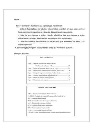 Listas


  Rol de elementos ilustrativos ou explicativos. Podem ser:
      - Lista de ilustrações e de tabelas: relacionadas na ordem em que aparecem no
     texto, com nome específico e indicação da página correspondente.
     - Lista de abreviaturas e siglas: relação alfabética das abreviaturas e siglas
     utilizadas no trabalho, seguidas dos seus respectivos significados.
     - Lista de símbolos: relacionadas na ordem em que aparecem no texto, com
     nome específico.
 A apresentação (margem, espaçamento, fonte) é a mesma do sumário.


Exemplos de Listas:

                                             LISTA DE FIGURAS



                 Figura 1 - Mapa de localização da fábrica Ford em
                                  São Bernardo do Campo – SP................................................08
                 Figura 2 - Layout da fachada da fábrica Ford em 1969................................25
                 Figura 3 - Organograma da administração central da fábrica Ford...............36
                 Figura 4 - Fotografia do primeiro diretor da Ford no Brasil..........................45
                 Figura 5 - Primeiro modelo popular da Ford em 1954..................................59
                 Figura 6 - Projeto do primeiro motor a gasolina............................................77
                 Figura 7 - Fluxograma de montagem.............................................................98




                                        LISTA DE ABREVIATURAS



                 ABNT – Associação Brasileira de Normas Técnicas
                 FAPERGS – Fundação de Amparo à Pesquisa no Rio Grande do Sul
                 FGV – Fundação Getúlio Vargas
                 IBGE – Instituto Brasileiro de Geografia e Estatística
                 MEC – Ministério de Educação e Cultura
                 OEA – Organização dos estados Americanos
                 ONU – Organização das Nações Unidas
                 ULBRA – Universidade Luterana do Brasil
                 UNESCO – United Nations Educational, Scientific and Cultural Organization
 