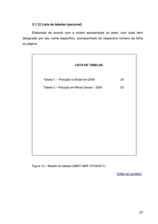 3.1.12 Lista de tabelas (opcional)

      Elaborada de acordo com a ordem apresentada no texto, com cada item
designado por seu nome específico, acompanhado do respectivo número da folha
ou página.




                                     LISTA DE TABELAS



              Tabela 1. – Poluição no Brasil em 2009          24

              Tabela 2 – Poluição em Minas Gerais – 2009      63




      Figura 13 – Modelo de tabelas (ABNT NBR 14724/2011)

                                                            Voltar ao sumário




                                                                           27
 