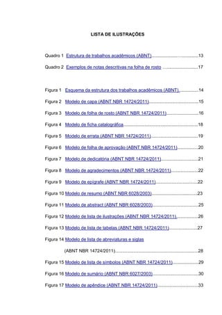 LISTA DE ILUSTRAÇÕES



Quadro 1 Estrutura de trabalhos acadêmicos (ABNT).....................….............13

Quadro 2 Exemplos de notas descritivas na folha de rosto ….........................17




Figura 1 Esquema da estrutura dos trabalhos acadêmicos (ABNT)................14

Figura 2 Modelo de capa (ABNT NBR 14724/2011)........................................15

Figura 3 Modelo de folha de rosto (ABNT NBR 14724/2011)..........................16

Figura 4 Modelo de ficha catalográfica............................................................18

Figura 5 Modelo de errata (ABNT NBR 14724/2011)......................................19

Figura 6 Modelo de folha de aprovação (ABNT NBR 14724/2011).................20

Figura 7 Modelo de dedicatória (ABNT NBR 14724/2011)..............................21

Figura 8 Modelo de agradecimentos (ABNT NBR 14724/2011)......................22

Figura 9 Modelo de epígrafe (ABNT NBR 14724/2011)..................................22

Figura 10 Modelo de resumo (ABNT NBR 6028/2003).....................................23

Figura 11 Modelo de abstract (ABNT NBR 6028/2003).....................................25

Figura 12 Modelo de lista de ilustrações (ABNT NBR 14724/2011)..................26

Figura 13 Modelo de lista de tabelas (ABNT NBR 14724/2011).......................27

Figura 14 Modelo de lista de abreviaturas e siglas

            (ABNT NBR 14724/2011)...................................................................28

Figura 15 Modelo de lista de símbolos (ABNT NBR 14724/2011).....................29

Figura 16 Modelo de sumário (ABNT NBR 6027/2003).....................................30

Figura 17 Modelo de apêndice (ABNT NBR 14724/2011).................................33
 