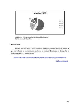 Venda - 2009

                             10%       9%
                                                                                 1º Tri
                                                                                 2º Tri
                                23%              58%                             3º Tri
                                                                                 4º Tri




      Gráfico 5 – Venda de equipamentos agrícolas - 2009
      Fonte: Alves, 2010, p.45.


4.10 Tabelas

      Devem ser citadas no texto, inseridas o mais próximo possível do trecho a
que se referem e padronizadas conforme o Instituto Brasileiro de Geografia e
Estatística (IBGE). Disponível em:

    http://biblioteca.ibge.gov.br/visualizacao/monografias/GEBIS%20-%20RJ/normastabular.pdf

                                                                          Voltar ao sumário




                                                                                              40
 