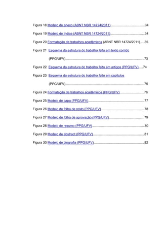 Figura 18 Modelo de anexo (ABNT NBR 14724/2011)......................................34

Figura 19 Modelo de índice (ABNT NBR 14724/2011)......................................34

Figura 20 Formatação de trabalhos acadêmicos (ABNT NBR 14724/2011).....35

Figura 21 Esquema da estrutura do trabalho feito em texto corrido

             (PPG/UFV).......................................................................................73

Figura 22 Esquema da estrutura do trabalho feito em artigos (PPG/UFV).....74

Figura 23 Esquema da estrutura do trabalho feito em capítulos

             (PPG/UFV).......................................................................................75

Figura 24 Formatação de trabalhos acadêmicos (PPG/UFV)...........................76

Figura 25 Modelo de capa (PPG/UFV)..............................................................77

Figura 26 Modelo de folha de rosto (PPG/UFV)................................................78

Figura 27 Modelo de folha de aprovação (PPG/UFV).......................................79

Figura 28 Modelo de resumo (PPG/UFV)..........................................................80

Figura 29 Modelo de abstract (PPG/UFV).........................................................81

Figura 30 Modelo de biografia (PPG/UFV)........................................................82
 