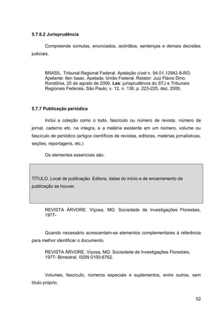 5.7.6.2 Jurisprudência

       Compreende súmulas, enunciados, acórdãos, sentenças e demais decisões
judiciais.



       BRASIL. Tribunal Regional Federal. Apelação cível n. 94.01.12942-8-RO.
       Apelante: Ilen Isaac. Apelada: União Federal. Relator: Juiz Flávio Dino.
       Rondônia, 25 de agosto de 2000. Lex: jurisprudência do STJ e Tribunais
       Regionais Federais, São Paulo, v. 12, n. 136, p. 223-225, dez. 2000.



5.7.7 Publicação periódica

       Inclui a coleção como o todo, fascículo ou número de revista, número de
jornal, caderno etc. na integra, e a matéria existente em um número, volume ou
fascículo de periódico (artigos científicos de revistas, editoras, matérias jornalísticas,
seções, reportagens, etc.)

       Os elementos essenciais são:




TÍTULO. Local de publicação: Editora, datas do início e de encerramento da
publicação se houver.




       REVISTA ÁRVORE. Viçosa, MG: Sociedade de Investigações Florestais,
       1977-


       Quando necessário acrescentam-se elementos complementares à referência
para melhor identificar o documento.

       REVISTA ÁRVORE. Viçosa, MG: Sociedade de Investigações Florestais,
       1977- Bimestral. ISSN 0100-6762.


       Volumes, fascículo, números especiais e suplementos, entre outros, sem
título próprio.


                                                                                       52
 