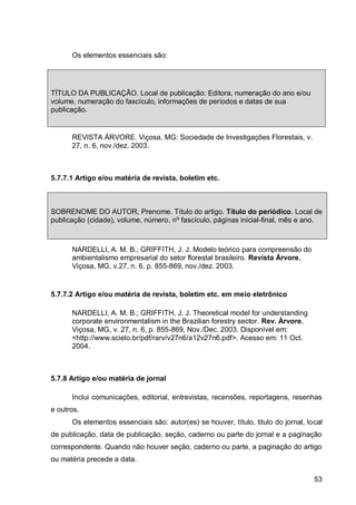 Os elementos essenciais são:




TÍTULO DA PUBLICAÇÃO. Local de publicação: Editora, numeração do ano e/ou
volume, numeração do fascículo, informações de períodos e datas de sua
publicação.


      REVISTA ÁRVORE. Viçosa, MG: Sociedade de Investigações Florestais, v.
      27, n. 6, nov./dez. 2003.



5.7.7.1 Artigo e/ou matéria de revista, boletim etc.



SOBRENOME DO AUTOR, Prenome. Título do artigo. Título do periódico. Local de
publicação (cidade), volume, número, nº fascículo, páginas inicial-final, mês e ano.



      NARDELLI, A. M. B.; GRIFFITH, J. J. Modelo teórico para compreensão do
      ambientalismo empresarial do setor florestal brasileiro. Revista Árvore,
      Viçosa, MG, v.27, n. 6, p. 855-869, nov./dez. 2003.


5.7.7.2 Artigo e/ou matéria de revista, boletim etc. em meio eletrônico

      NARDELLI, A. M. B.; GRIFFITH, J. J. Theoretical model for understanding
      corporate environmentalism in the Brazilian forestry sector. Rev. Árvore,
      Viçosa, MG, v. 27, n. 6, p. 855-869, Nov./Dec. 2003. Disponível em:
      <http://www.scielo.br/pdf/rarv/v27n6/a12v27n6.pdf>. Acesso em: 11 Oct.
      2004.



5.7.8 Artigo e/ou matéria de jornal

      Inclui comunicações, editorial, entrevistas, recensões, reportagens, resenhas
e outros.
      Os elementos essenciais são: autor(es) se houver, título, titulo do jornal, local
de publicação, data de publicação, seção, caderno ou parte do jornal e a paginação
correspondente. Quando não houver seção, caderno ou parte, a paginação do artigo
ou matéria precede a data.

                                                                                    53
 