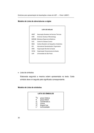 Diretrizes para apresentação de dissertações e teses da USP: ...- Parte I (ABNT) 
_______________________________________________________________________ 
Modelo de Lista de abreviaturas e siglas 
LISTA DE SIGLAS 
ABNT Associação Brasileira de Normas Técnicas 
ASM American Society of Microbiology 
BIREME Biblioteca Regional de Medicina 
CDC Center for Disease Control 
IBGE Instituto Brasileiro de Geografia e Estatística 
ISO International Standardization Organization 
OMS Organização Mundial da Saúde 
OPAS Organização Panamericana da Saúde 
USP Universidade de São Paulo 
• 
Lista de símbolos 
Elaborada seguindo a mesma ordem apresentada no texto. Cada símbolo deve vir seguido pelo significado correspondente. 
Modelo de Lista de símbolos 
LISTA DE SÍMBOLOS 
oC graus Celsius 
K graus Kelvin 
a* coordenada a 
C* croma 
H* ângulo hue 
L* luminosidade 30 
 