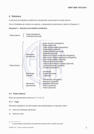 ABNT NBR 14724:2011




4 Estrutura
A estrutura de trabalhos acadêmicos compreende: parte externa e parte interna.

Com a ﬁnalidade de orientar os usuários, a disposição de elementos é dada no Esquema 1:

Esquema 1 – Estrutura do trabalho acadêmico
                                                                                               1
                             Capa (obrigatório)
 Parte externa               Lombada (opcional)



                                                  Folha de rosto (obrigatório)
                                                  Errata (opcional)
                                                  Folha de aprovação (obrigatório)
                                                  Dedicatória (opcional)
                                                  Agradecimentos (opcional)
                                                  Epígrafe (opcional)
                             Elementos
                                                  Resumo na língua vernácula (obrigatório)
                             pré-textuais
                                                  Resumo em língua estrangeira (obrigatório)
                                                  Lista de ilustrações (opcional)
                                                  Lista de tabelas (opcional)
                                                  Lista de abreviaturas e siglas (opcional)
 Parte interna                                    Lista de símbolos (opcional)
                                                  Sumário (obrigatório)

                                                  Introdução
                             Elementos            Desenvolvimento
                                     1
                             textuais             Conclusão

                                                  Referências (obrigatório)
                                                  Glossário (opcional)
                             Elementos            Apêndice (opcional)
                             pós-textuais         Anexo (opcional)
                                                  Índice (opcional)


4.1 Parte externa

Deve ser apresentada conforme 4.1.1 e 4.1.2.

4.1.1    Capa

Elemento obrigatório. As informações são apresentadas na seguinte ordem:

a)   nome da instituição (opcional);

b)   nome do autor;




1    A nomenclatura dos títulos dos elementos textuais ﬁca a critério do autor.

© ABNT 2011 - Todos os direitos reservados                                                          5
 
