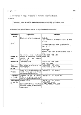 Ana Ligia Trindade 2014
- 20 -
A primeira nota de citação deve conter os elementos essenciais da obra.
Exemplo:
FAGUNDES, Jorge. Primeiros passos da informática. São Paulo: McGraw-Hill, 1998.
Nas indicações posteriores utilizam-se as seguintes expressões latinas:
Expressão
latina
Significado Exemplo
Apud
Citado por, conforme, segundo No texto:
... (RODRIGUES, 1999 apud FONSECA, 2005,
p. 115.)
Segundo Rodrigues² (1999 apud FONSECA,
2005, p. 115)
No rodapé:
²RODRIGUES, 1999 apud FONSECA, 2005, p.
115.
Ibidem ou
Ibid.
Na mesma obra, mudando
apenas a paginação. (várias
citações de um mesmo
documento)
FAGUNDES, 1995, p.30.
Ibidem, p.60.
Idem ou Id. Do mesmo autor FAGUNDES, 1995, p 220.
Idem, 1997, p.78.
Opus
citatum ou
op. cit.
Obra citada anteriormente na
mesma página
FAGUNDES, 1995, p.155.
FAGUNDES, op. cit., p. 134.
Passim
Aqui e ali. (Indicação da página
inicial e final de onde foram
retiradas as idéias do autor)
FAGUNDES, 1995, passim.
Et sequens
ou et seq.
Seguinte ou que se segue.
(Indica-se a primeira de uma
série de páginas referenciadas)
FAGUNDES, 1995, p.23 et seq.
Logo citado
ou loc. cit.
No lugar citado FAGUNDES, 1995, p. 52-55
FAGUNDES, loc. cit.
Cf. Confira.(Referência a trabalhos
de outros autores ou a notas do
mesmo autor)
Cf. FAGUNDES, 1995, p.25.
 