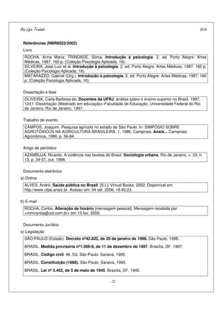 Ana Ligia Trindade 2014
- 22 -
Referências (NBR6023/2002)
Livro
ROCHA, Anna Maria; TRINDADE, Sônia. Introdução à psicologia. 2. ed. Porto Alegre: Artes
Médicas, 1987. 160 p. (Coleção Psicologia Aplicada, 16).
SILVEIRA, José Luiz et al. Introdução à psicologia. 2. ed. Porto Alegre: Artes Médicas, 1987. 160 p.
(Coleção Psicologia Aplicada, 16).
MATARAZZO, Gabriel (Org.). Introdução à psicologia. 2. ed. Porto Alegre: Artes Médicas, 1987. 160
p. (Coleção Psicologia Aplicada, 16).
Dissertação e tese
OLIVEIRA, Carla Barbosa de. Docentes da UFRJ: análise sobre o ensino superior no Brasil. 1997.
124 f. Dissertação (Mestrado em educação)–Faculdade de Educação, Universidade Federal do Rio
de Janeiro, Rio de Janeiro, 1997.
Trabalho de evento
CAMPOS, Joaquim. Pesquisa agrícola no estado de São Paulo. In: SIMPÓSIO SOBRE
AGROTÓXICOS NA AGRICULTURA BRASILEIRA, 1, 1986, Campinas. Anais... Campinas:
Agronômica, 1986. p. 56-84.
Artigo de periódico
AZAMBUJA, Ricardo. A violência nas favelas do Brasil. Sociologia urbana, Rio de Janeiro, v. 23, n.
13, p. 34-57, out. 1998.
Documento eletrônico
a) Online
ALVES, André. Saúde pública no Brasil. [S.l.]: Virtual Books, 2002. Disponível em:
http://www.ufpe.anais.br. Acesso em: 04 set. 2006, 16:45:23.
b) E-mail
ROCHA, Carlos. Alteração de horário [mensagem pessoal]. Mensagem recebida por
<mmiranda@uol.com.br> em 15 fev. 2000.
Documento Jurídico
a) Legislação
SÃO PAULO (Estado). Decreto nº42.822, de 20 de janeiro de 1998. São Paulo, 1998.
BRASIL. Medida provisória nº1.569-9, de 11 de dezembro de 1997. Brasília, DF, 1997.
BRASIL. Código civil. 46. Ed. São Paulo: Saraiva, 1995.
BRASIL. Constituição (1988). São Paulo: Saraiva, 1995.
BRASIL. Lei nº 5.452, de 5 de maio de 1945. Brasília, DF, 1945.
 