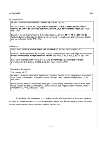 Ana Ligia Trindade 2014
- 23 -
b) Jurisprudência
BRASIL. Supremo Tribunal Federal. Súmula 14. Brasília, DF, 1997.
BRASIL. Superior Tribunal de Justiça. Habeas-corpus nº 181.636-1, da 6ª Câmara Cível do
Tribunal de Justiça do Estado de São Paulo, Brasília, DF, 6 de dezembro de 1994. São Paulo:
TRF, 1998.
BRASIL. Tribunal Regional Federal (5. Região). Apelação cível nº 42.441-PE (94.05.01629-6).
Apelante: Edilemos Mamede dos Santos e outros. Escola Técnica Federal de Pernambuco. Relator:
Juiz Nereu Santos. Recife: TRF, 1998.
c) Doutrina
DINIZ, Maria Helena. Curso de direito civil brasileiro. 27. ed. São Paulo: Saraiva, 2012.
BARROS, Raimundo Gomes de. Ministério Público: sua legitimação frente ao Código do Consumidor.
Revista Trimestral de Jurisprudência do Estado, São Paulo, v. 19, n. 139, p. 53-72, ago. 1995.
BASTOS, Celso Ribeiro; MARTINS, Ives Gandra. Comentários à Constituição do Brasil:
promulgada em 5 de outubro de 1998. 2. ed. São Paulo: Saraiva, 2000.
Outros tipos de materiais
Videocassete e DVD
MENTES que brilham. Direção de Jodie Foster. Produção de Scott Rudin, Peggy Rajski. Intérpretes:
Jodie Foster; Diane Wiest. Los Angeles: Warner Brothers, 1990. 1 videocassete (115 min.), VHS,
son., color.
BLADE Runner. Direção: Ridley Scott. Produção: Michael Deeley. Intérpretes: Harrison Ford; Sean
Young e outros. Roteiro: David Peoples. Música: Vangelis. Los Angeles: Warner Brothers, c1991. 1
DVD (117 min.), VHS, widescreen., color.
A relação de referências deve vir no final do trabalho, alinhadas somente à margem esquerda
do texto, em espaço simples e com uma linha em branco entre elas. Devem ser organizadas em ordem
alfabética (se o sistema de chamada escolhido for de autor-data).
 