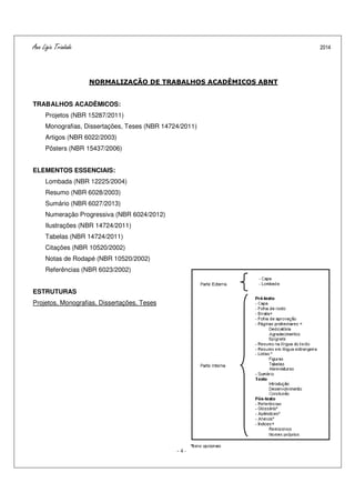 Ana Ligia Trindade 2014
- 4 -
NORMALIZAÇÃO DE TRABALHOS ACADÊMICOS ABNT
TRABALHOS ACADÊMICOS:
Projetos (NBR 15287/2011)
Monografias, Dissertações, Teses (NBR 14724/2011)
Artigos (NBR 6022/2003)
Pôsters (NBR 15437/2006)
ELEMENTOS ESSENCIAIS:
Lombada (NBR 12225/2004)
Resumo (NBR 6028/2003)
Sumário (NBR 6027/2013)
Numeração Progressiva (NBR 6024/2012)
Ilustrações (NBR 14724/2011)
Tabelas (NBR 14724/2011)
Citações (NBR 10520/2002)
Notas de Rodapé (NBR 10520/2002)
Referências (NBR 6023/2002)
ESTRUTURAS
Projetos, Monografias, Dissertações, Teses
 