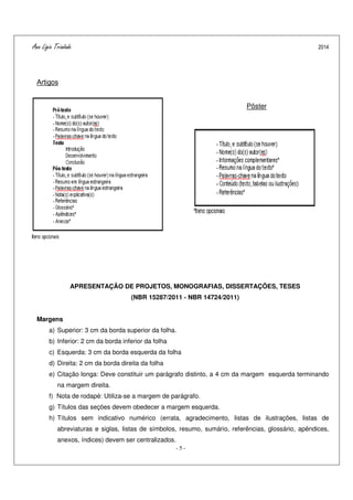 Ana Ligia Trindade 2014
- 5 -
Artigos
Pôster
APRESENTAÇÃO DE PROJETOS, MONOGRAFIAS, DISSERTAÇÕES, TESES
(NBR 15287/2011 - NBR 14724/2011)
Margens
a) Superior: 3 cm da borda superior da folha.
b) Inferior: 2 cm da borda inferior da folha
c) Esquerda: 3 cm da borda esquerda da folha
d) Direita: 2 cm da borda direita da folha
e) Citação longa: Deve constituir um parágrafo distinto, a 4 cm da margem esquerda terminando
na margem direita.
f) Nota de rodapé: Utiliza-se a margem de parágrafo.
g) Títulos das seções devem obedecer a margem esquerda.
h) Títulos sem indicativo numérico (errata, agradecimento, listas de ilustrações, listas de
abreviaturas e siglas, listas de símbolos, resumo, sumário, referências, glossário, apêndices,
anexos, índices) devem ser centralizados.
 