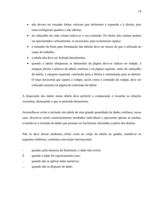 14 
• não devem ser traçadas linhas verticais que delimitem à esquerda e à direita, pois 
estas configuram quadros e não tabelas; 
• no cabeçalho de cada coluna indica-se o seu conteúdo. Os títulos das colunas podem 
ser apresentados verticalmente, se necessário, para economizar espaço; 
• o tamanho da fonte para formatação das tabelas deve ser menor do que a utilizada no 
corpo do trabalho; 
• a tabela não deve ser fechada lateralmente; 
• quando a tabela ultrapassar as dimensões da página deve-se indicar no rodapé, à 
margem direita a palavra da tabela continua e na página seguinte, antes do cabeçalho 
da tabela, à margem esquerda, conclusão para a última e continuação para as demais. 
O traço horizontal que separa o rodapé, assim como o conteúdo do rodapé, deve ser 
colocado somente na página de conclusão da tabela. 
A disposição dos dados numa tabela deve permitir a comparação e ressaltar as relações 
existentes, destacando o que se pretende demonstrar. 
Aconselha-se evitar a inclusão em tabela de uma grande quantidade de dados similares, nesse 
caso, devem-se reunir estatisticamente resultados individuais e apresentar apenas as médias, 
evitando-se a inclusão de dados que possam ser facilmente calculados a partir dos demais. 
Não se deve deixar nenhuma célula vazia no corpo da tabela ou quadro, usando-se os 
seguintes símbolos, conforme convenção internacional: 
- quando, pela natureza do fenômeno, o dado não existir; 
Z quando o dado for rigorosamente zero; 
.. quando não se aplicar dado numérico; 
... quando não se dispuser do dado; 
 