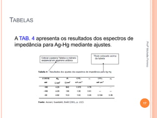 TABELAS
A TAB. 4 apresenta os resultados dos espectros de
impedância para Ag-Hg mediante ajustes.
17
ProfªMichelleFirmino
 